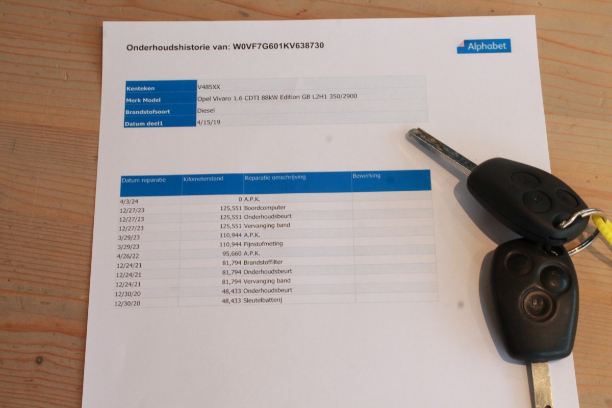 Opel Vivaro 1.6 CDTI L2 122PK EURO 6 - Airco - Navi - Cruise - € 11.499,- Excl.