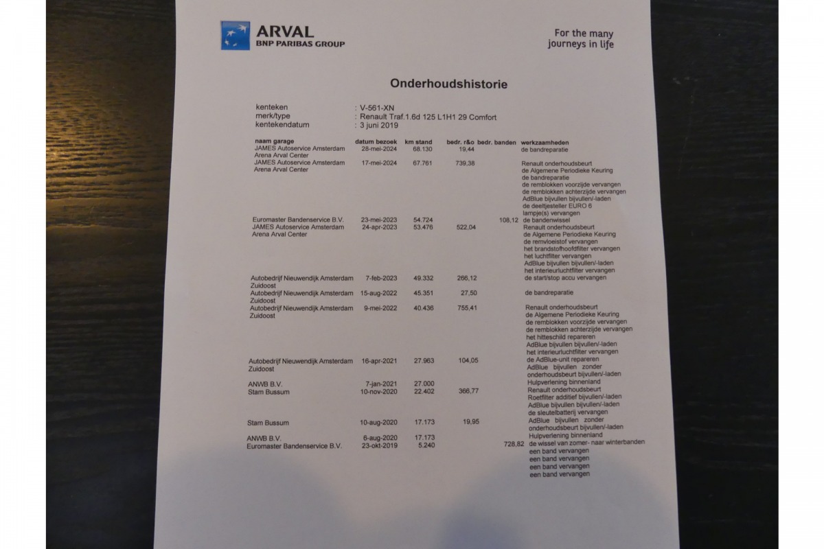 Renault Trafic 1.6 DCI 125PK EURO 6 - Airco - Navi - Cruise - € 12.499,- Excl.