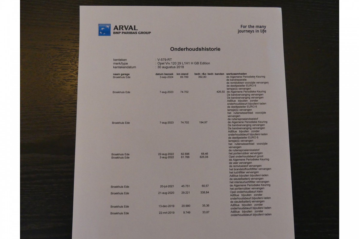 Opel Vivaro 1.6 CDTI 122PK EURO 6 - Airco - Navi - Cruise - €11.950,- Excl.