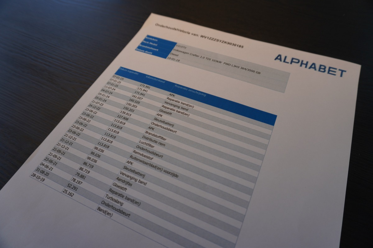 Volkswagen Crafter 2.0 TDI 140PK L3H3 EURO 6 - Airco - Navi - Cruise - PDC - €15.900,- Excl. Volkswagen Crafter 2.0 TDI 140PK L3H3 EURO 6 - Airco - Navi - Cruise - PDC - €15.900,- Excl.