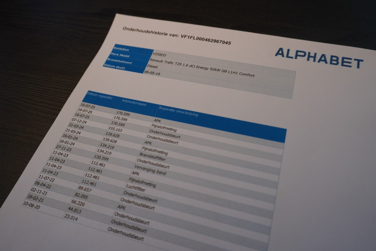 Renault Trafic 1.6 dCi 125PK EURO 6 - Airco - Navi - Cruise - € 9.950,- Excl.