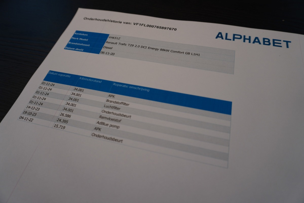 Renault Trafic 2.0 dCi 120PK 2x Schuifdeur EURO 6 - Airco - Navi - Cruise - € 15.900,- Excl. Renault Trafic 2.0 dCi 120PK 2x Schuifdeur EURO 6 - Airco - Navi - Cruise - € 15.900,- Excl.