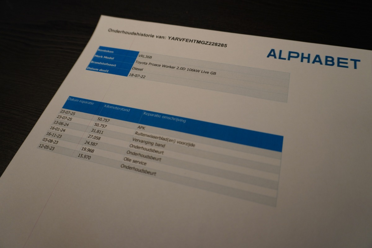 Toyota ProAce Worker 2.0 D-4D 145PK - EURO 6 - Airco - Cruise - PDC - € 16.950,- Excl.