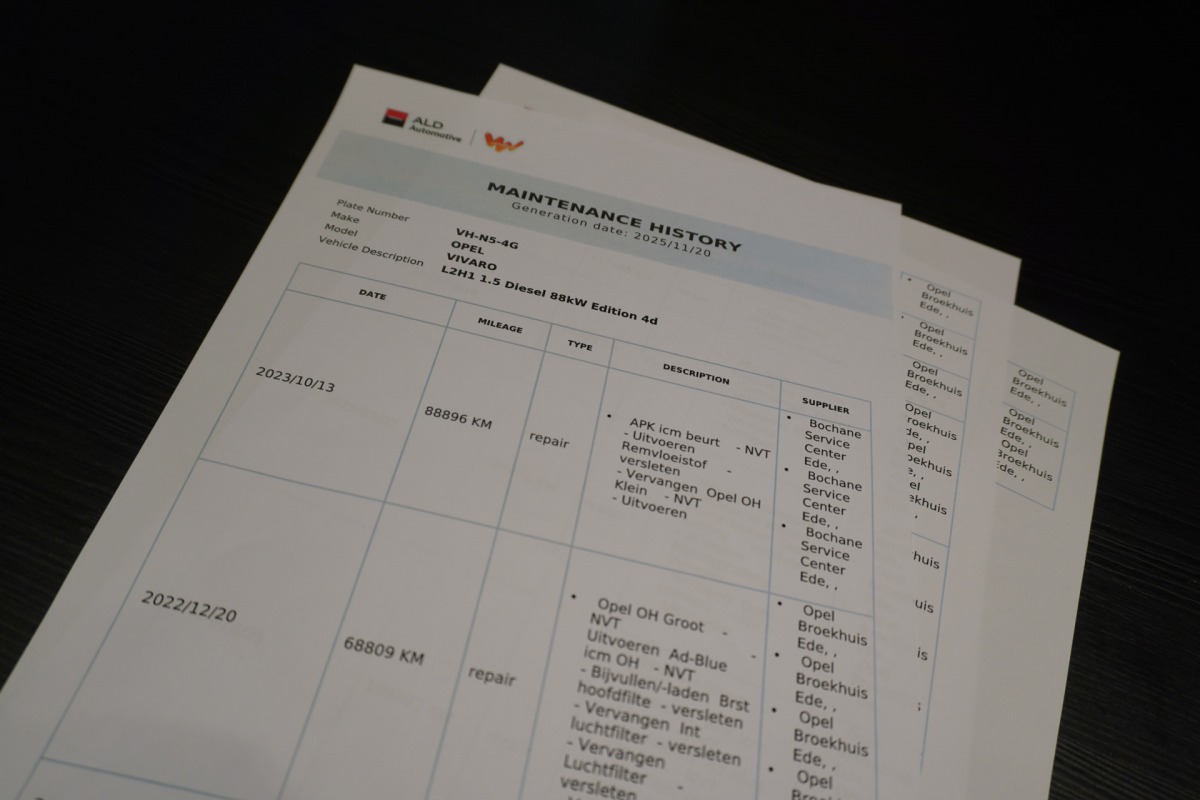 Opel Vivaro 1.5 CDTI 120PK L2 EURO 6 - Airco - Navi - Cruise - €11.950,- Excl. Opel Vivaro 1.5 CDTI 120PK L2 EURO 6 - Airco - Navi - Cruise - €11.950,- Excl.