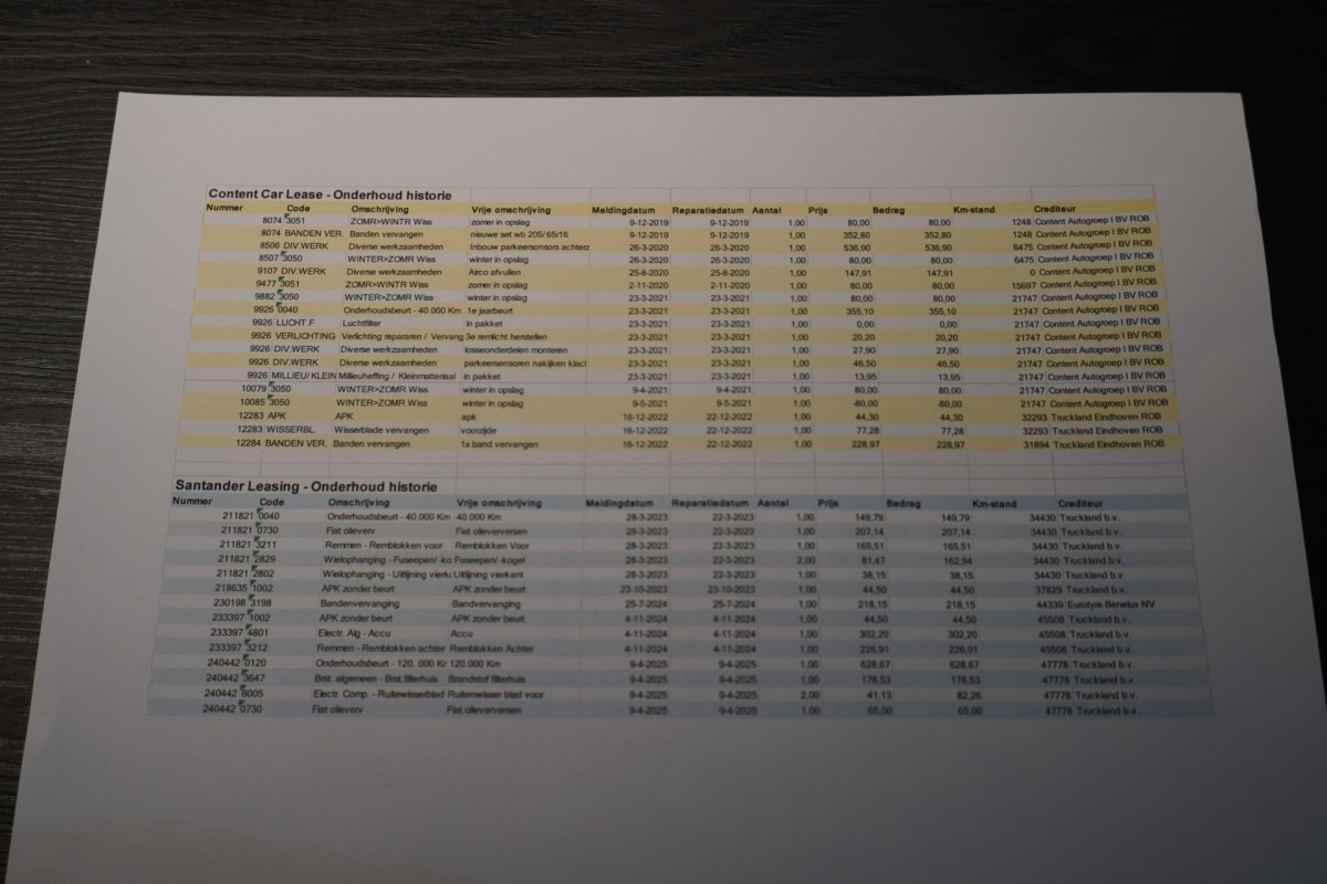 Fiat Talento 1.6 MJ 125PK - EURO 6 - Airco - Navi - Cruise - € 12.900,- Excl.